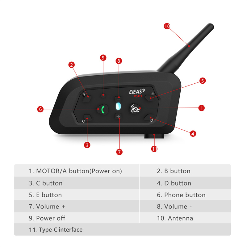 Novo Headset Bluetooth para Mo - Motorcycle Helmets avaliação e preço